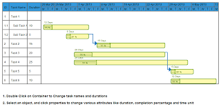 a simple traditional gantt chart that utilizes the creately