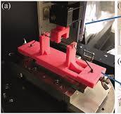 a) Photograph of experimental rig mounted on friction tester ...