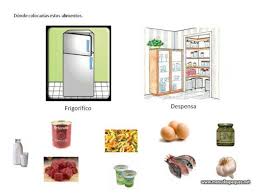 Check spelling or type a new query. Alimentacion Fichas Didacticas Infantil Y Ejercicios Primaria Secundaria Recursos Educativos Para Infantil Primaria Y Secundaria Alimentos Alimentacion Recursos Educativos