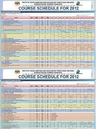 Sila masukkan no k/p atau no passpot: Niosh 2012 Course Calendar Occupational Safety And Health Occupational Safety And Health Administration