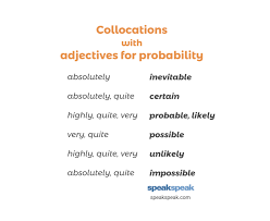 Unable to be avoided, evaded, or escaped; How To Use Adjectives For Probability Speakspeak