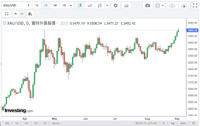 News source: 奇摩新聞