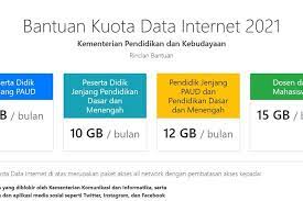 Cara cek registrasi kartu sim axis. Mulai Cair Hari Ini Berikut Cara Cek Kuota Kemendikbud 2021 Untuk Pengguna Telkomsel Axis Dan Xl Halaman All Kompas Com