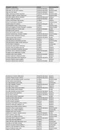 Servicios Generales AGOSTO 2020