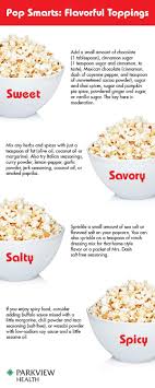 Pop Smarts Healthy Popcorn Popcorn Seasoning Recipes Popcorn Recipes