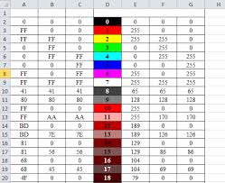Excel Cell Color By Autocad Color In Contents Stack Overflow