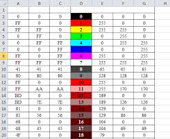 excel cell color by autocad color in contents stack overflow