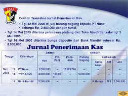 Jurnal penerimaan kas merupakan salah satu jenis jurnal khusus yang digunakan untuk membukukan semua penerimaan kas hotel. Sman 10 Jakarta Sekolah Cinta Damai Jurnal Khusus Ppt Download