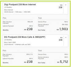 Anda juga perlu memastikan akaun anda tidak terikat dengan kontrak. Subscribe For Digi Postpaid 238 For Free 16g Iphone Se Zing Gadget