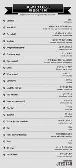 Infographic How To Curse In Japanese Japanese Language Learn Japanese Words Japanese Phrases