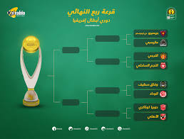 دور المجموعات 2021/2020 (دور الـ32). Ù‚Ø±Ø¹Ø© Ø¯ÙˆØ±ÙŠ Ø§Ù„Ø£Ø¨Ø·Ø§Ù„ Ù…Ø´ÙˆØ§Ø± Ù†Ø§Ø±ÙŠ ÙŠÙ†ØªØ¸Ø± Ø§Ù„Ø£Ù‡Ù„ÙŠ Ù„Ù„ÙˆØµÙˆÙ„ Ø¥Ù„Ù‰ Ø§Ù„Ù†Ù‡Ø§Ø¦ÙŠ Ø§Ù„Ø­Ù„Ù…