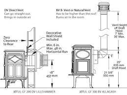 Our commitment at majestic we are committed to your safety. Dv Or Bv Vent You See Some Stoves That Are Marked Bv Instead Of Dv This Is Not A Typo Dv Is Direct Ven Gas Fireplace Vented Gas Fireplace Vented Fireplace