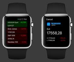 Add ticker symbols to your watchlist. Teletrader Apps