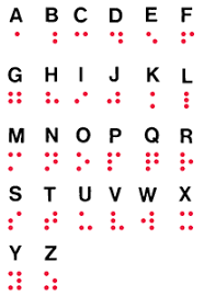 Consisting of letters and numbers, alphanumeric characters are used across numerous forms of communication. Braille Alphabet Definition Of Braille Alphabet By Medical Dictionary Braille Alphabet Alphabet Code Sign Language Alphabet
