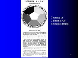 Method 9 Visual Emission Evaluation Certification Classroom