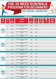 Pin On Diet Plan