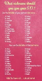 Not surprisingly, most terms of endearment are sweet foods. 155 Cute Nicknames For Your Boyfriend