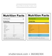 Nutrition Chart Images Stock Photos Vectors Shutterstock