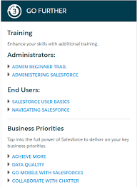 Admin 0 Introduction Sfdc Notes