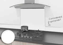 Jeden tag werden tausende neue, hochwertige bilder hinzugefügt. Made To Measure Coloured Acrylic Splashbacks