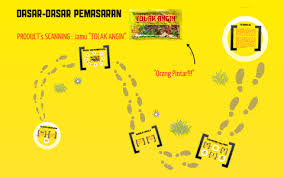 Tolak angin aman dikonsumsi dalam jangka. Dasar Dasar Pemasaran Product Scanning Tolak Angin By Dwi Haristiawan