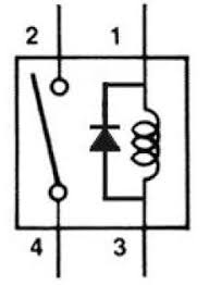 But when fault or undesirable condition arrives relay must be operated and function correctly. Types Of Relays Overload Protection Relay Solid State Contactor Relay