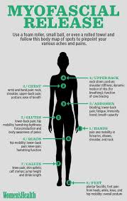 Pin On Fitness Tips Workouts