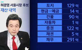 사회관계망서비스(sns)에서 대통령 선거에 출마했던 허경영 민주공화당 총재의 '10년 전 선거 공약'이 새삼 화제를 불러일으키고 있다. Tcbvn3bfygkkem