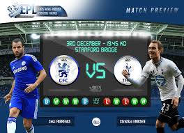 Afc bournemouth crystal palace vs. Chelsea Fc Vs Tottenham Result