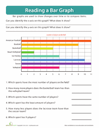 reading a bar graph bar graphs math worksheets teaching math