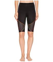 Stabilyx Ventilator Short