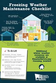 Home Checklist Freezing Weather Ibhs Maintenance Checklist Home Maintenance Checklist Home Maintenance