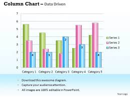 Business Data Analysis Chart For Case Studies Powerpoint
