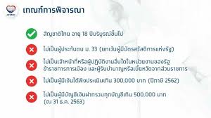 ไฟเขียวจ่ายเงินเยียวยารวมทั้งสิ้น 7,000 บาท แบ่งจ่าย 2 งวด งวดละ 3,500 บาท พร้อมเผยคุณสมบัติผู้ที่มีสิทธิ Teqnoupuspq6pm