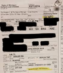 How much over the speed limit is a felony. Driver Cited For Going 110 Over The Speed Limit At 180 Mph On A Michigan Freeway Mlive Com