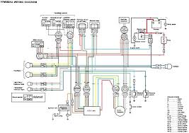 New mk emergency key switch wiring diagram diagram diagramsample. Key Switch Wiring Diagram Yamaha Big Bear Wiring Diagram Insure Fat Notebook Fat Notebook Viagradonne It