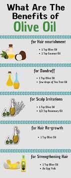 3.) it keeps the coconut oil in liquid form which is easier to apply to my scalp while protective styling. What Are The Benefits Of Olive Oil For Hair Olive Oil Hair Olive Oil Hair Mask Scalp Problems