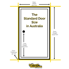 Check spelling or type a new query. How Heavy Is A Normal Bedroom Door Quora