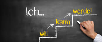 We did not find results for: Motivationsschreiben In Der Bewerbung Ihk Bonn Rhein Sieg Azubi Atlas Die Junge Wirtschaft