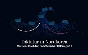 Diese isolation ist durch die nordkoreanische führung selbst gewollt, die. Diktatur In Nordkorea By Maria Azou On Prezi Next