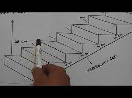 Merancang Tangga Beton Versi Tukang Bangunan Youtube Tangga Rumah Beton Tangga Kayu
