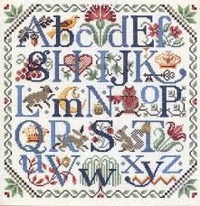 Cross stitch pattern set of 10 fonts alphabet engraved abc cross stitch alphabet characters letters lettering text, font instant download. Kooler Design Studio Nature S Alphabet Cross Stitch Pattern 123stitch