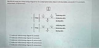 Aromatic, Antiaromatic, Or Non-Aromatic? 13 Worked Examples