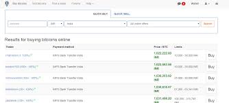 You can also buy a part of bitcoins for ex: How To Buy Bitcoin Best Indian Websites To Buy Bitcoins Nafisflahi