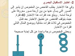 قياس وتشخيص صعوبات التعلم من كتاب قياس وتشخيص ذوي الاحتياجات الخاصة د Ppt Download