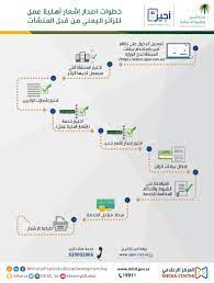 Darp technology co.жилье и дом. Ø§Ù„Ø¹Ù…Ù„ ÙˆØ§Ù„ØªÙ†Ù…ÙŠØ© Ø§Ù„Ø§Ø¬ØªÙ…Ø§Ø¹ÙŠØ© ØªÙˆØ¶Ø­ Ø®Ø·ÙˆØ§Øª Ø§Ù„Ø§Ø³ØªÙØ§Ø¯Ø© Ù…Ù† Ø®Ø¯Ù…Ø© Ø£Ø¬ÙŠØ± Ø¥Ø´Ø¹Ø§Ø± Ø£Ù‡Ù„ÙŠØ© Ø¹Ù…Ù„ Ù„Ù„Ø£Ø´Ù‚Ø§Ø¡ Ø§Ù„ÙŠÙ…Ù†ÙŠÙŠÙ† ÙˆØ²Ø§Ø±Ø© Ø§Ù„Ù…ÙˆØ§Ø±Ø¯ Ø§Ù„Ø¨Ø´Ø±ÙŠØ© ÙˆØ§Ù„ØªÙ†Ù…ÙŠØ© Ø§Ù„Ø§Ø¬ØªÙ…Ø§Ø¹ÙŠØ©