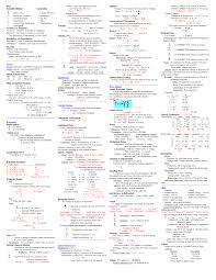 physics formulas cheat sheet for iit jee