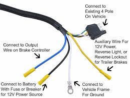 The type you use will be determined the following page contains information about trailer to vehicle wiring diagrams including: Tow Ready 20321 4 Wire Flat To 7 Way Round Trailer Wire Adapter Reese Ebay