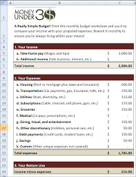 If you're new to using microsoft excel, or an experienced user looking for a good visual reference, this handy cheat sheet covers eight helpful tricks for becoming a spreadsheet pro. Simple Budget Worksheet Money Under 30