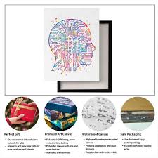 Image result for Arts Visual Arts Computer Graphics Artists Abstract